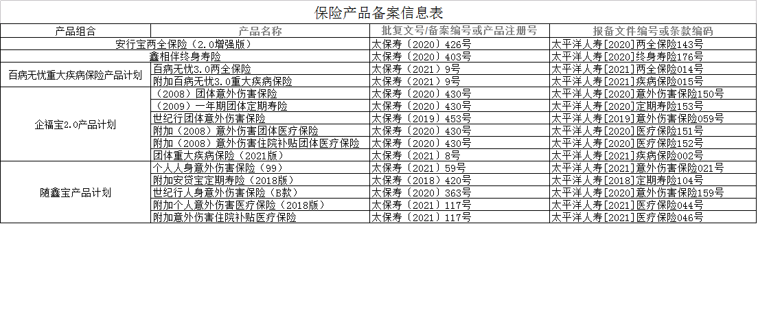 保险备案信息.png