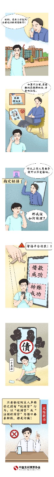 反电诈温馨提示之注销“校园贷”诈骗.jpg