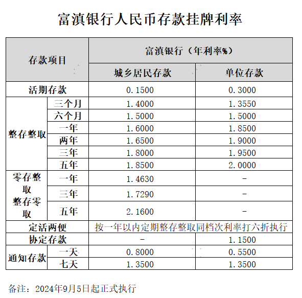 20240905官网显示.png