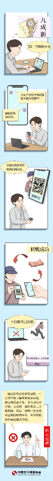虚假网购类诈骗.jpg
