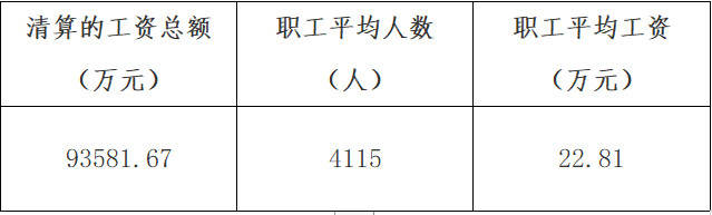 企业微信截图_17378822835636.png