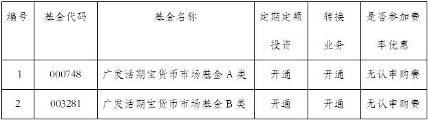 广发基金.jpg