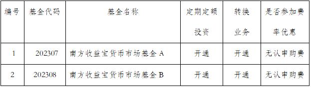 南方基金.jpg