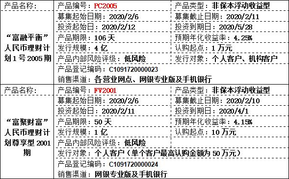 理财公告.jpg