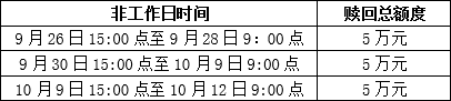 理财公告.png