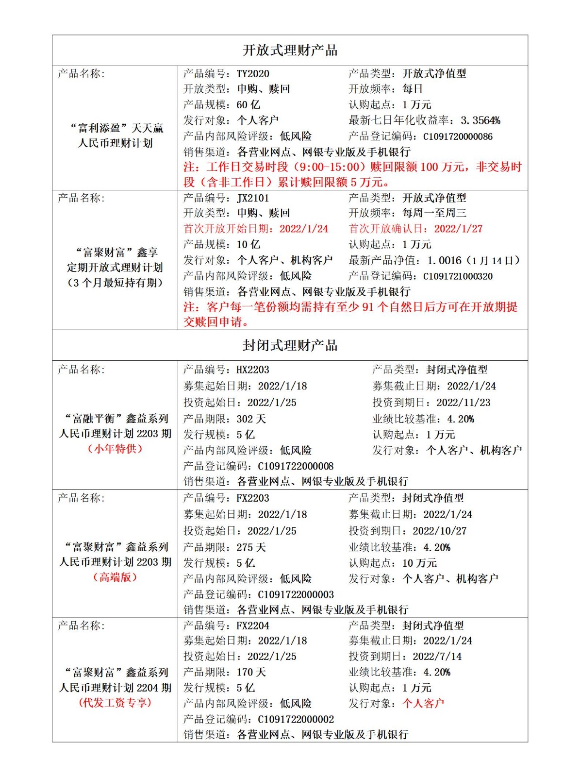 “富银理财”人民币理财产品发行公告(1.17).jpg