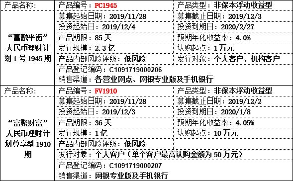 理财公告2.jpg