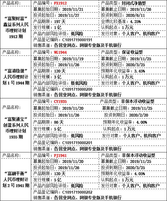 理财公告.jpg