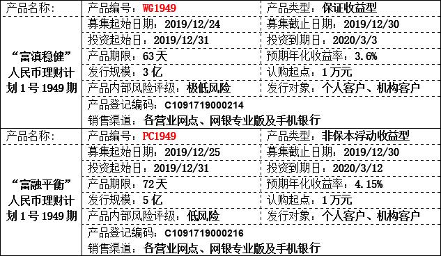 理财公告.jpg