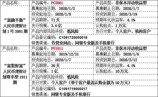 理财公告2.jpg