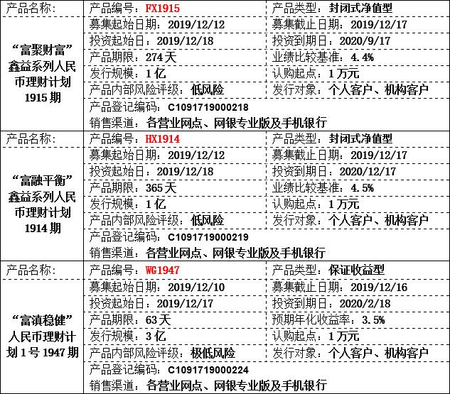 理财公告.jpg