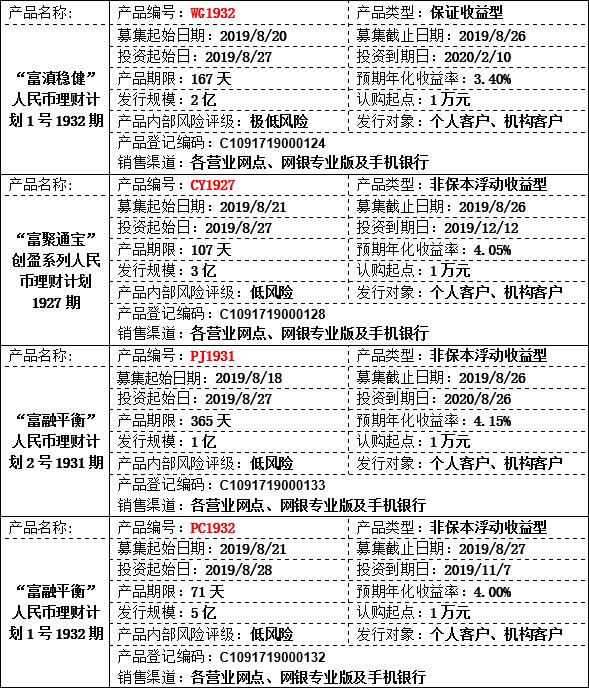 理财公告.jpg