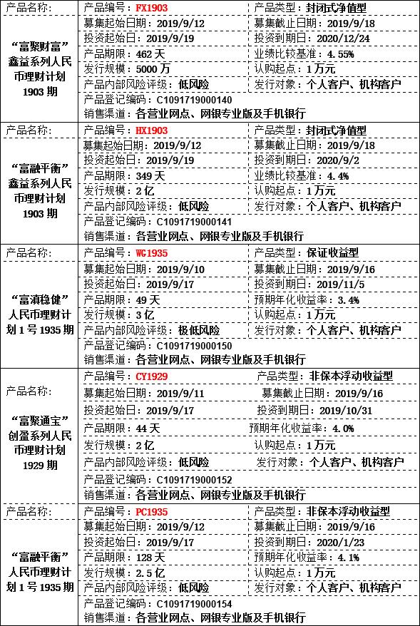 理财公共.jpg