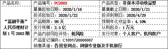 理财公共2.jpg