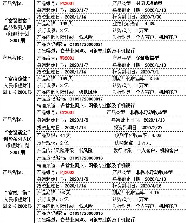 理财公告1.jpg