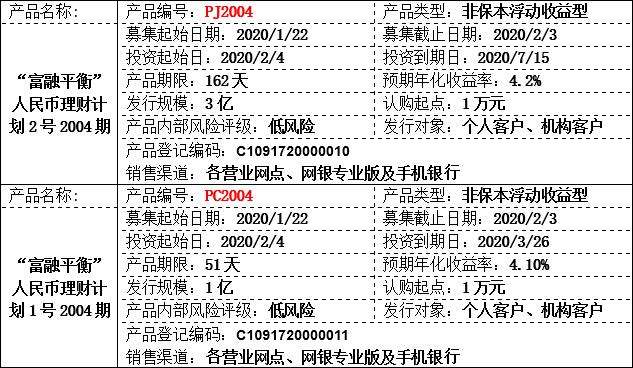 理财公共2.jpg