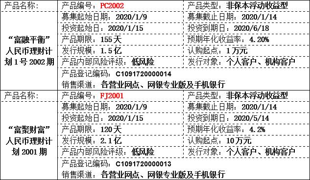 理财公告2.jpg