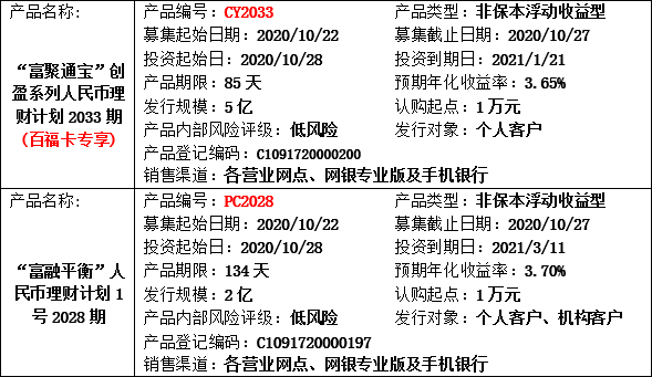 理财公告3.png