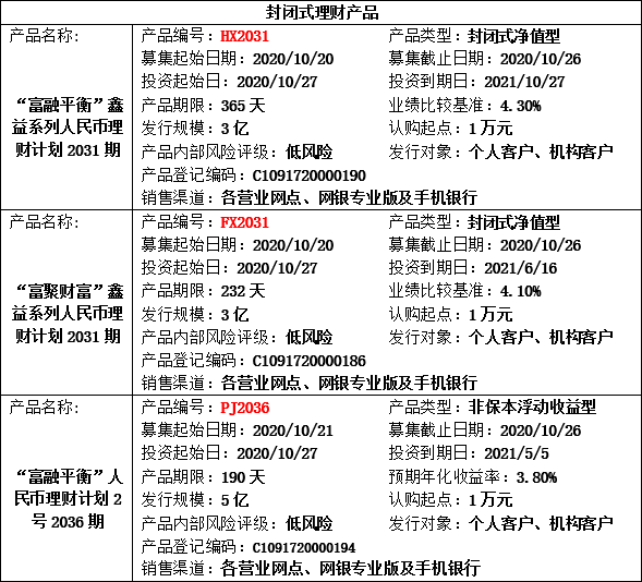 理财公告2.png
