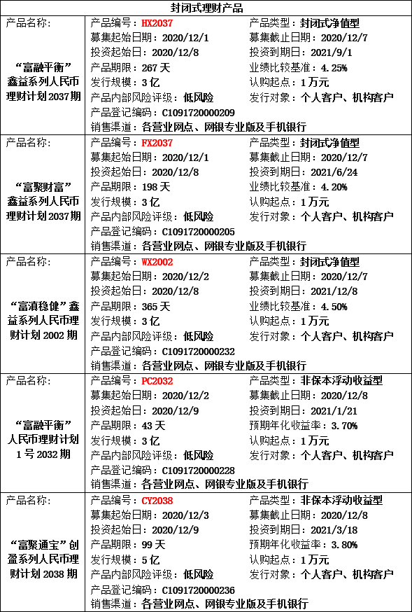 理财公告2.png