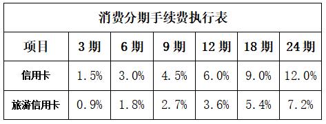分期服务1.jpg