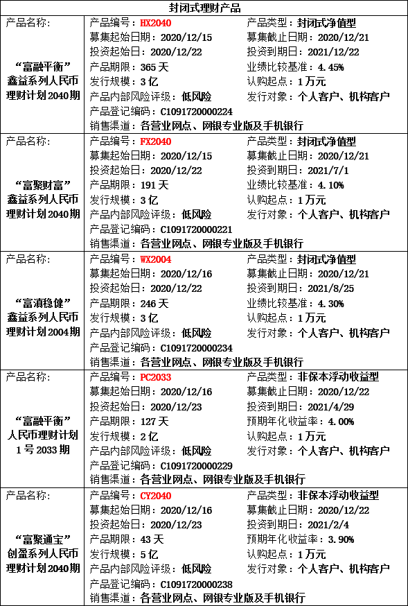 理财公告2.png