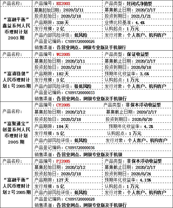 理财公告1.jpg