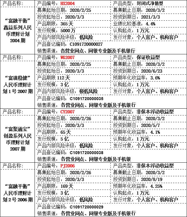 理财公共.jpg