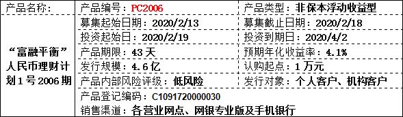 理财公告2.jpg