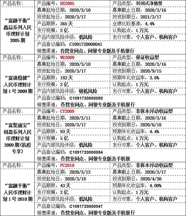 理财公共.jpg