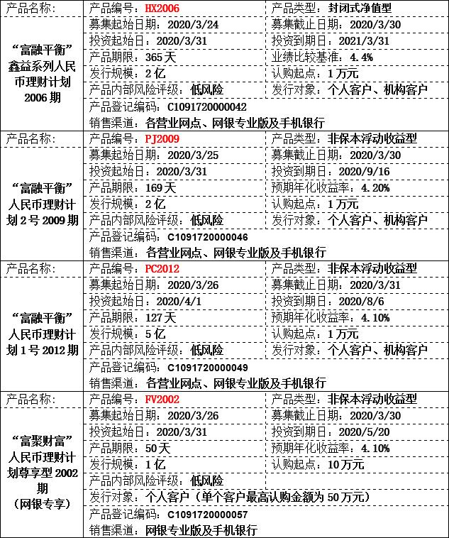 理财公告.jpg