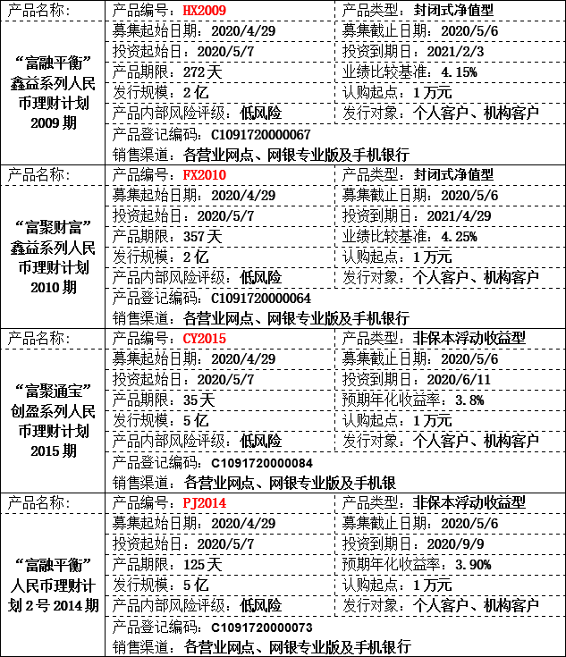 理财公告.png
