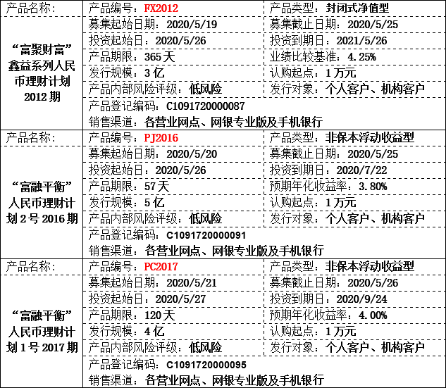 理财公告.png
