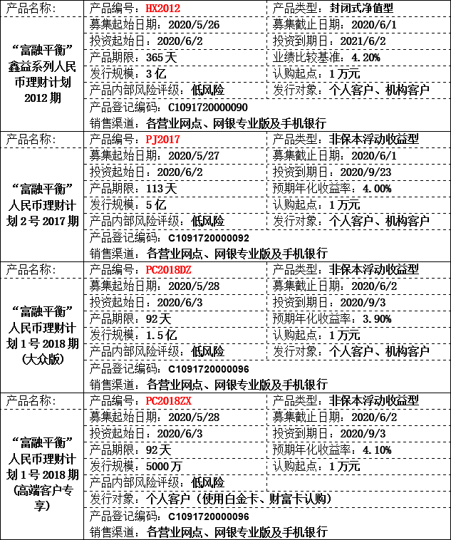 理财公告.png