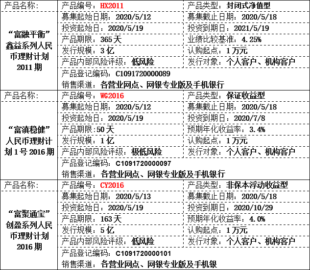 理财公告1.png