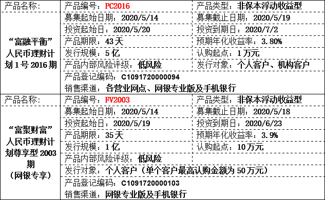 理财公告2.png