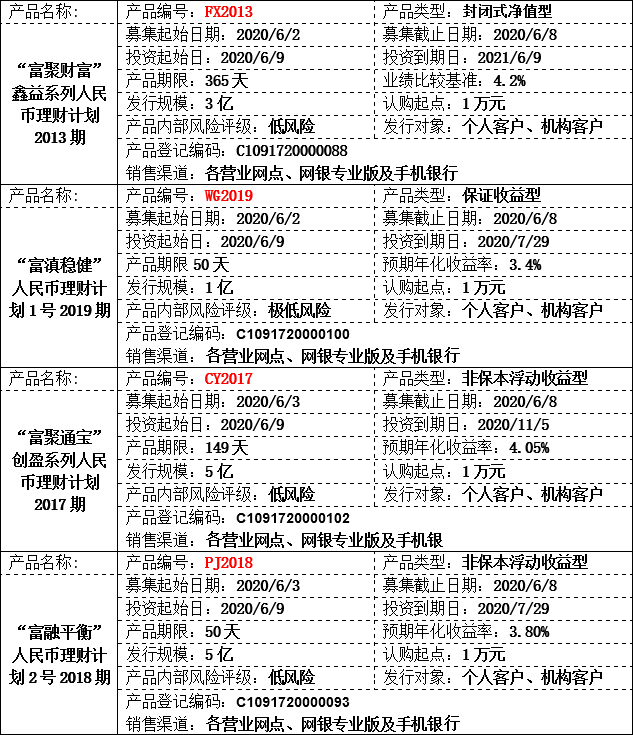 理财公告.png