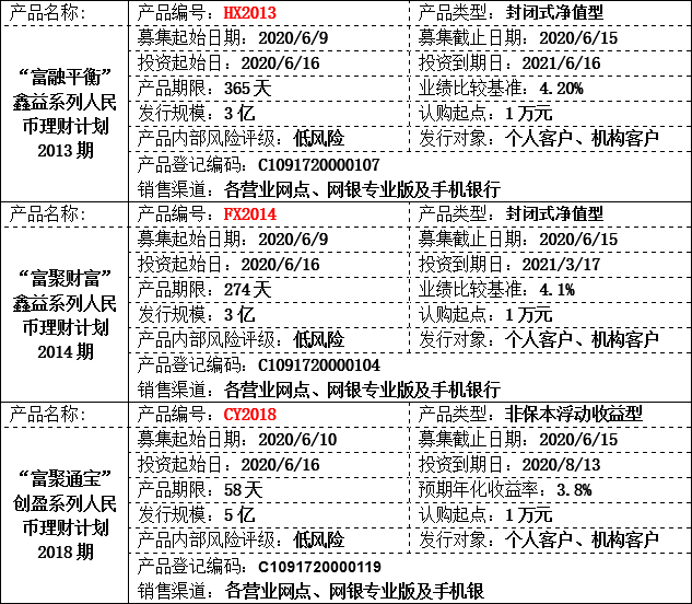 理财公告1.png