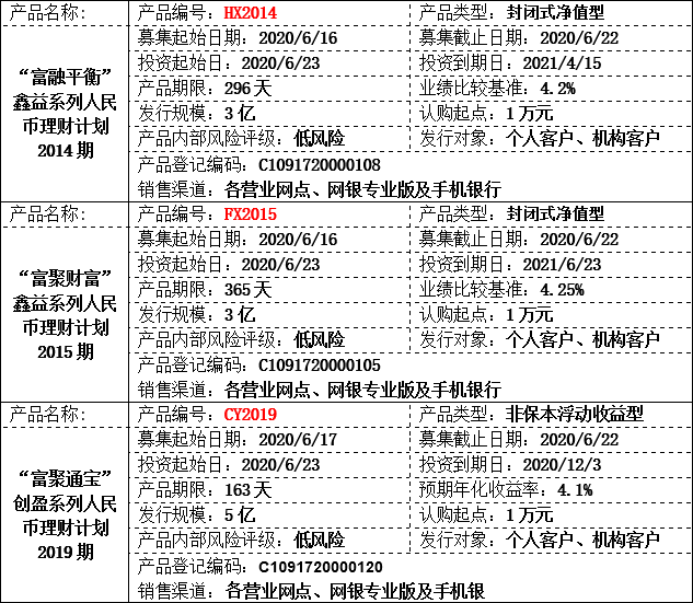 理财公告1.png
