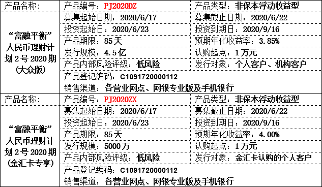 理财公告2.png