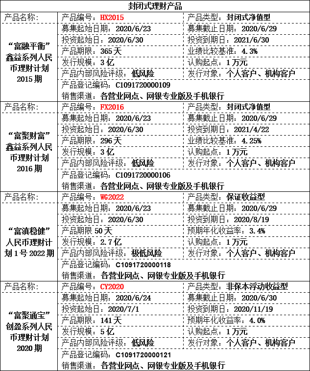 理财公告2.png