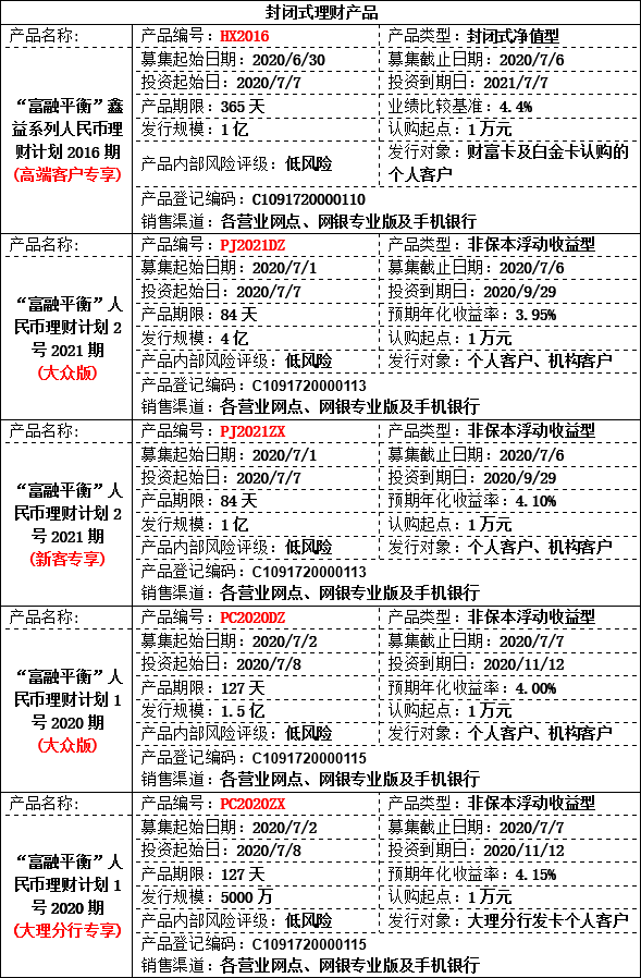 理财公告2.png