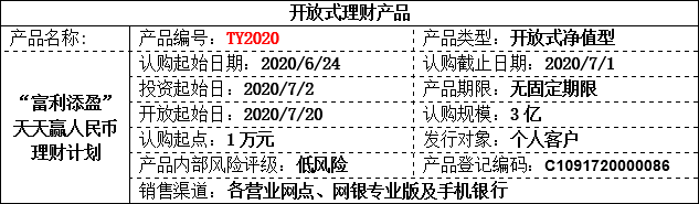 理财公告1.png