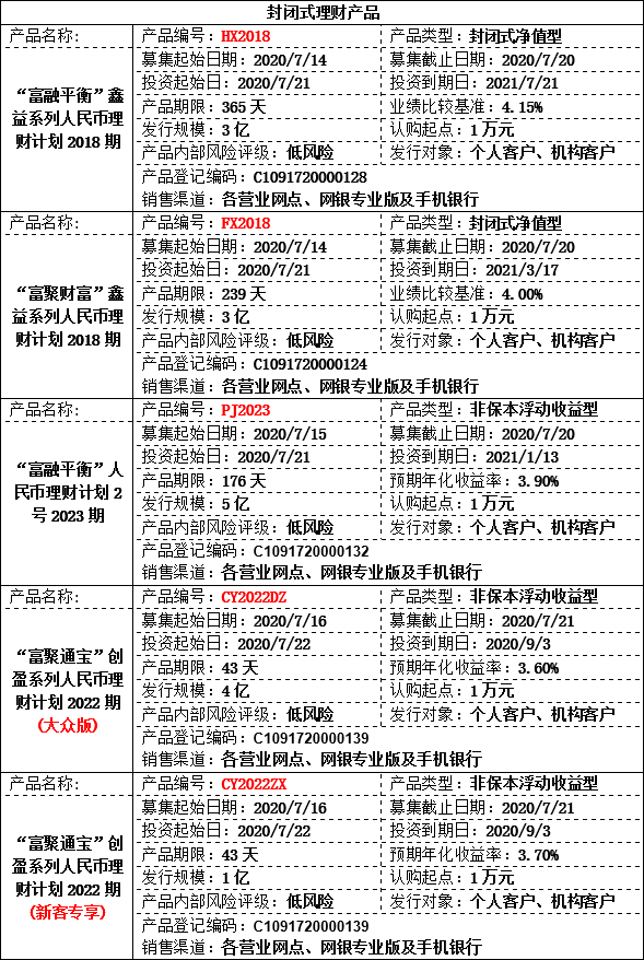 理财公告.png