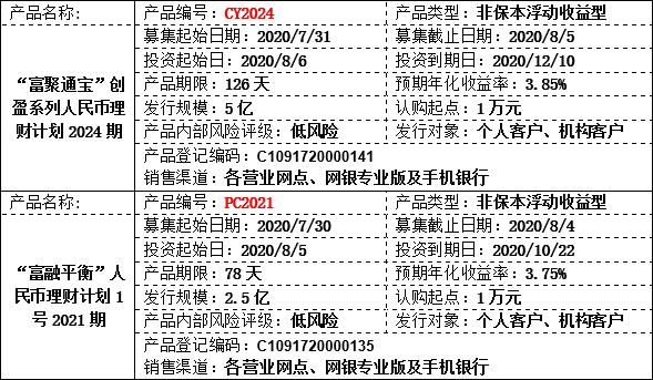 理财公告3.png