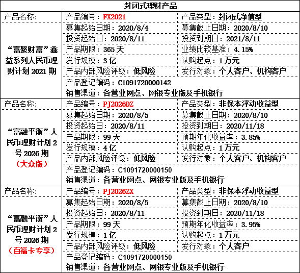 理财公告2.png