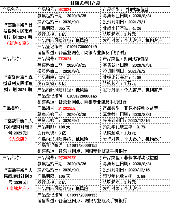 理财公告2.png