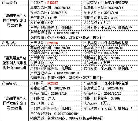 理财公告3.png