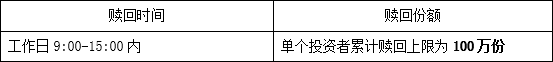 理财公告2.png