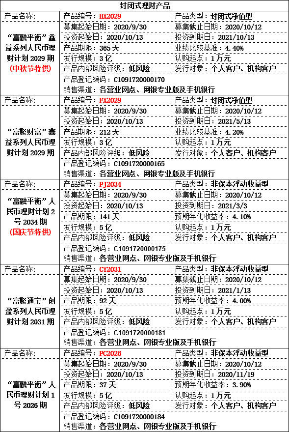 理财公告2.png